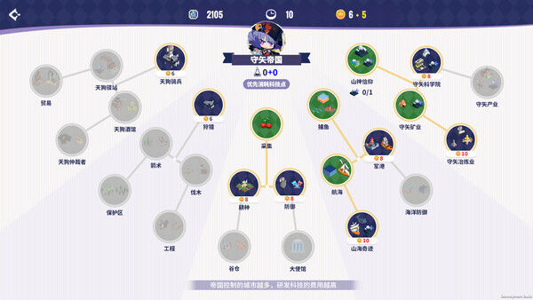 帝国幻想乡~TOHOTOPIA 截图