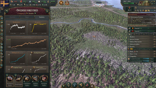 Victoria 3: Charters of Commerce 截图