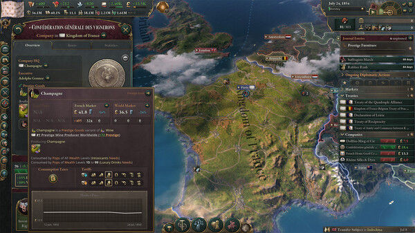 Victoria 3: Charters of Commerce 截图