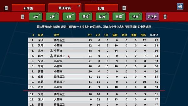 篮下王朝：战术大师 截图