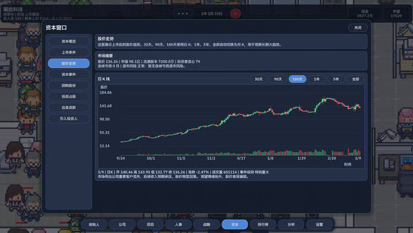 公司崛起 截图