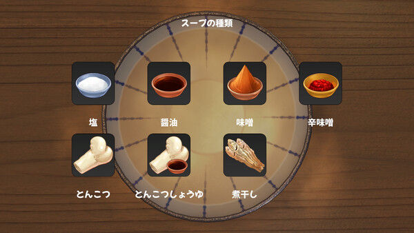 拉面模拟器 截图