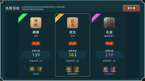 回到明朝升升官 截图