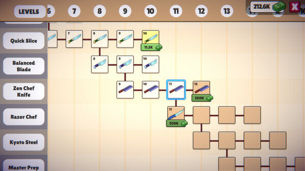 Slice To Meet You 截图