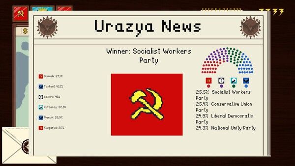 Statecraft: Corrupted Democracy 截图