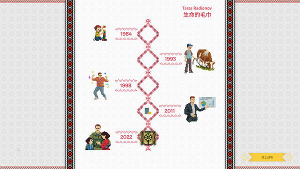 战争之线/Threads of War 截图