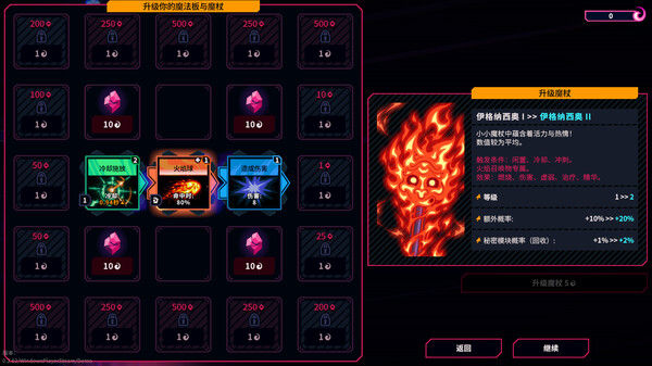 东京巫女：幸存者 截图