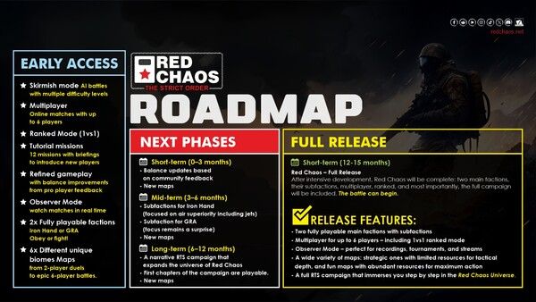 Red Chaos - The Strict Order 截图