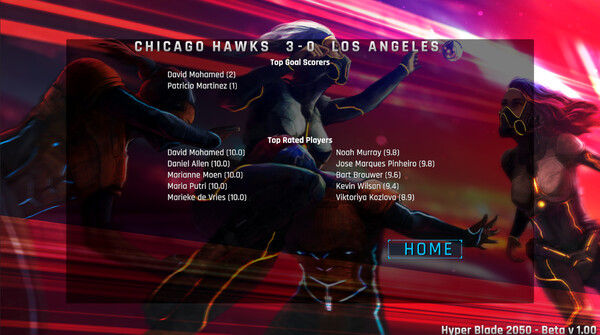 HyperBlade 2050 - Dystopian Sports Manager 截图