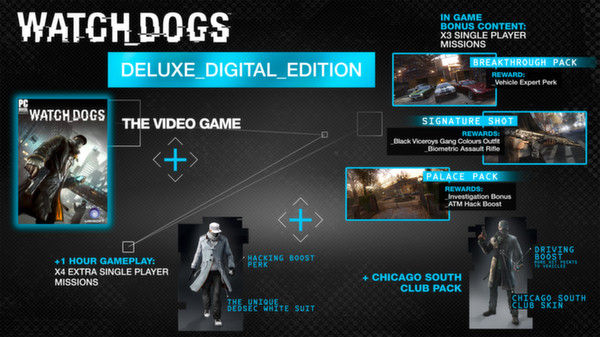 看门狗/Watch_Dogs™ 截图