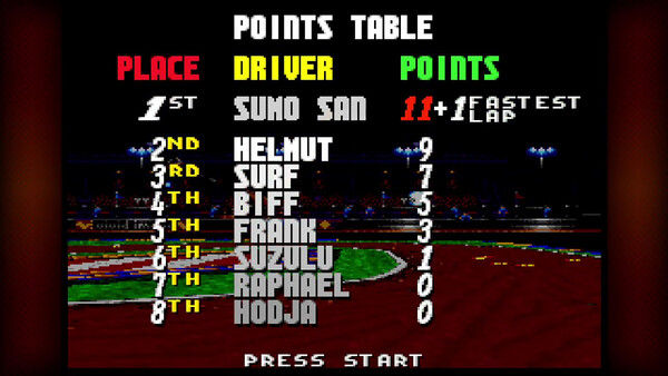 街头赛车合集/Street Racer Collection (QUByte Classics) 截图