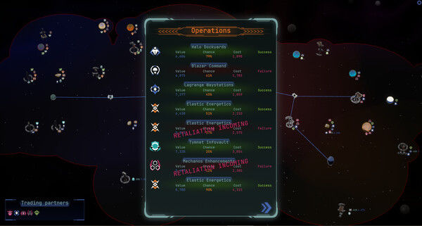星际间谍公司/Interstellar Espionage Inc. 截图