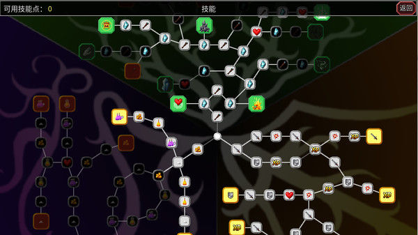 魔法洞穴2/The Enchanted Cave 2 截图