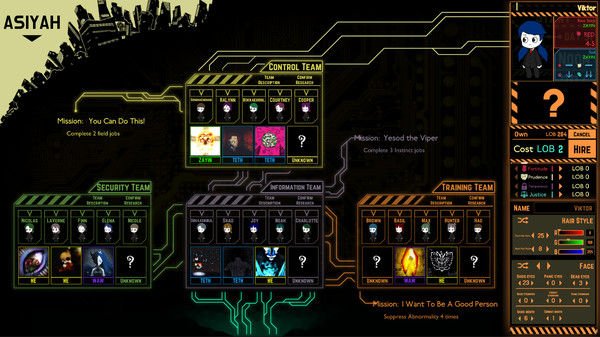 脑叶公司怪物管理模拟/Lobotomy Corporation | Monster Management Simulation 截图