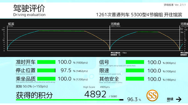 车组成员/TRAIN CREW 截图