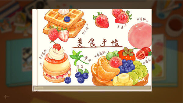 哟！不错哦/Looks Good 截图