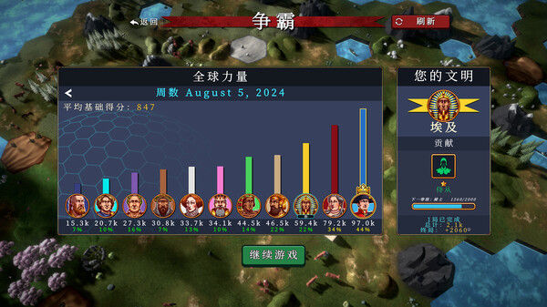 帝王牌局：古国纷争 截图