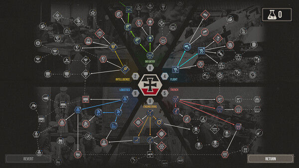 The Great War: Western Front™ 截图