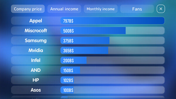手机大亨/Mobiles Tycoon 截图