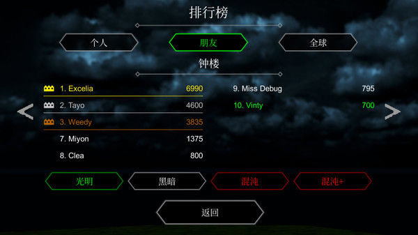 克莉/Clea 截图