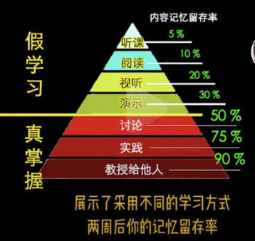 中医模拟器 截图