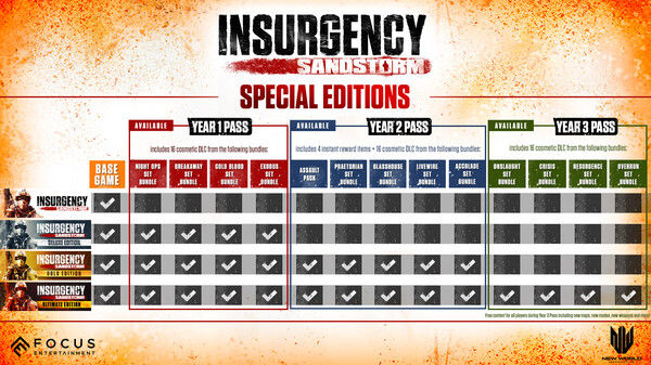 叛乱：沙漠风暴/Insurgency: Sandstorm 截图