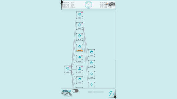 自由人生模拟 Free Life Simulation 截图