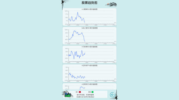 自由人生模拟 Free Life Simulation 截图