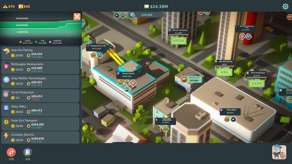利益相关者博弈/Stakeholder Game 截图