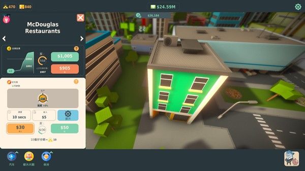 利益相关者博弈/Stakeholder Game 截图