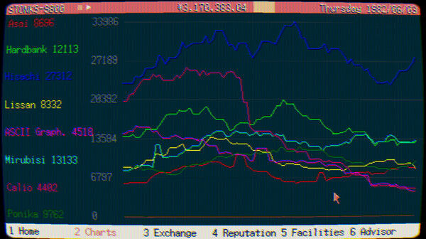东京股神/STONKS-9800: Stock Market Simulator 截图