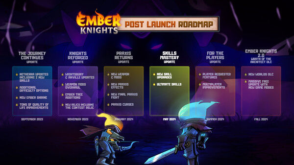 余烬骑士/Ember Knights 截图