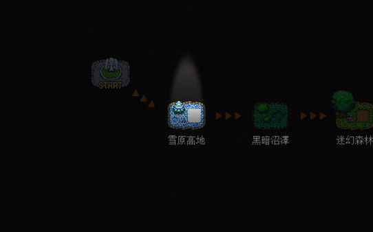 奇幻东征 截图