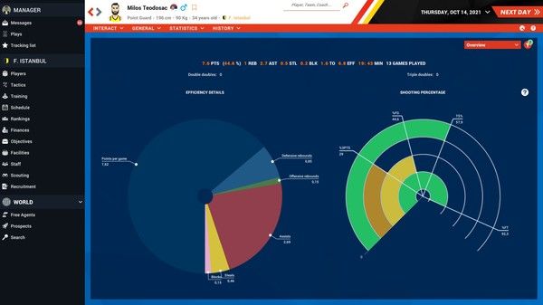 职业篮球经理2022/Pro Basketball Manager 2022 截图