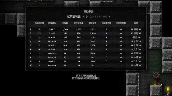 烛火地牢/Tallowmere 截图
