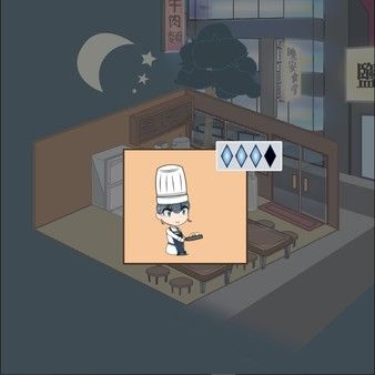 地獄廚房RPG 截图
