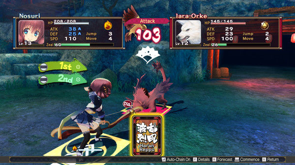 传颂之物：虚伪的假面/Utawarerumono: Mask of Deception 截图