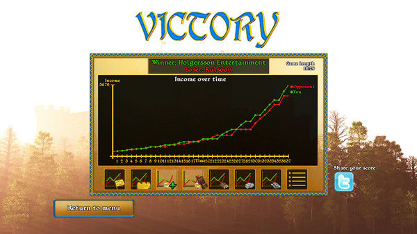 Fortify 截图