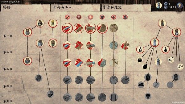 Empires in Ruins - 废墟帝国 截图