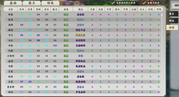 逐鹿汉末:三国 截图