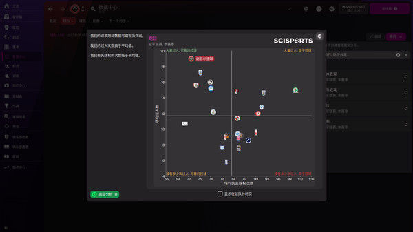 足球经理2022/Football Manager 2022 截图