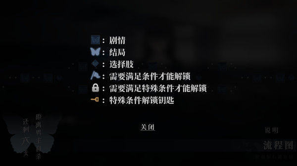 距离男主自杀还剩七天 截图
