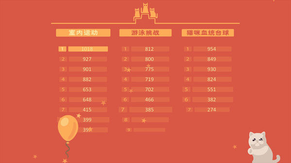 The Cat Games 截图